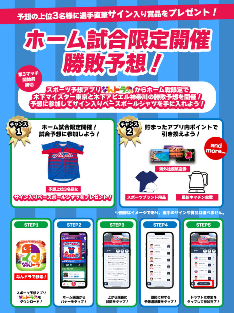 『木下アビエル神奈川』・『木下マイスター東京』の2025-2026シーズン ホーム戦を対象にスポーツ予想アプリ「なんドラ」で予想企画を開催！
